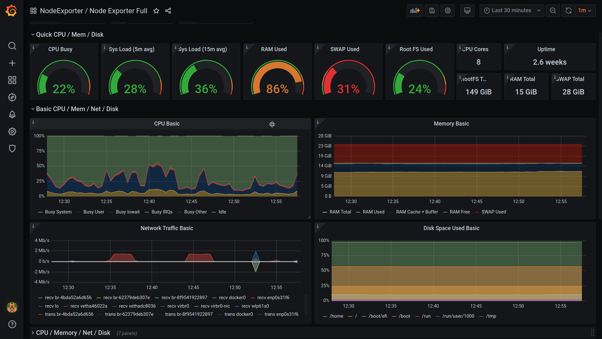 node exporter port