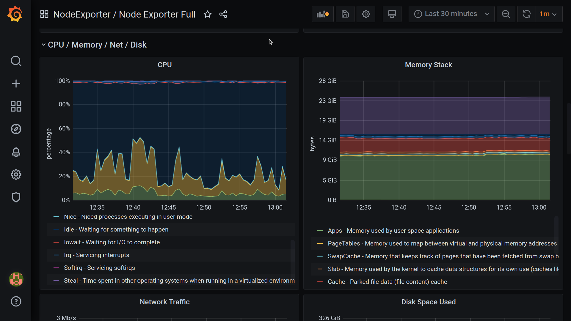 prometheus grafana node exporter container