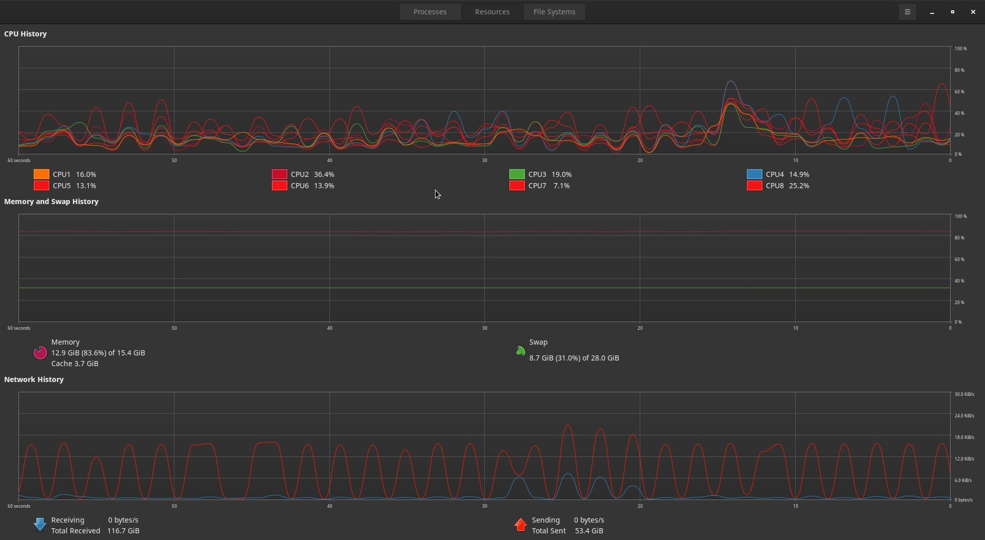 Linux System Monitor