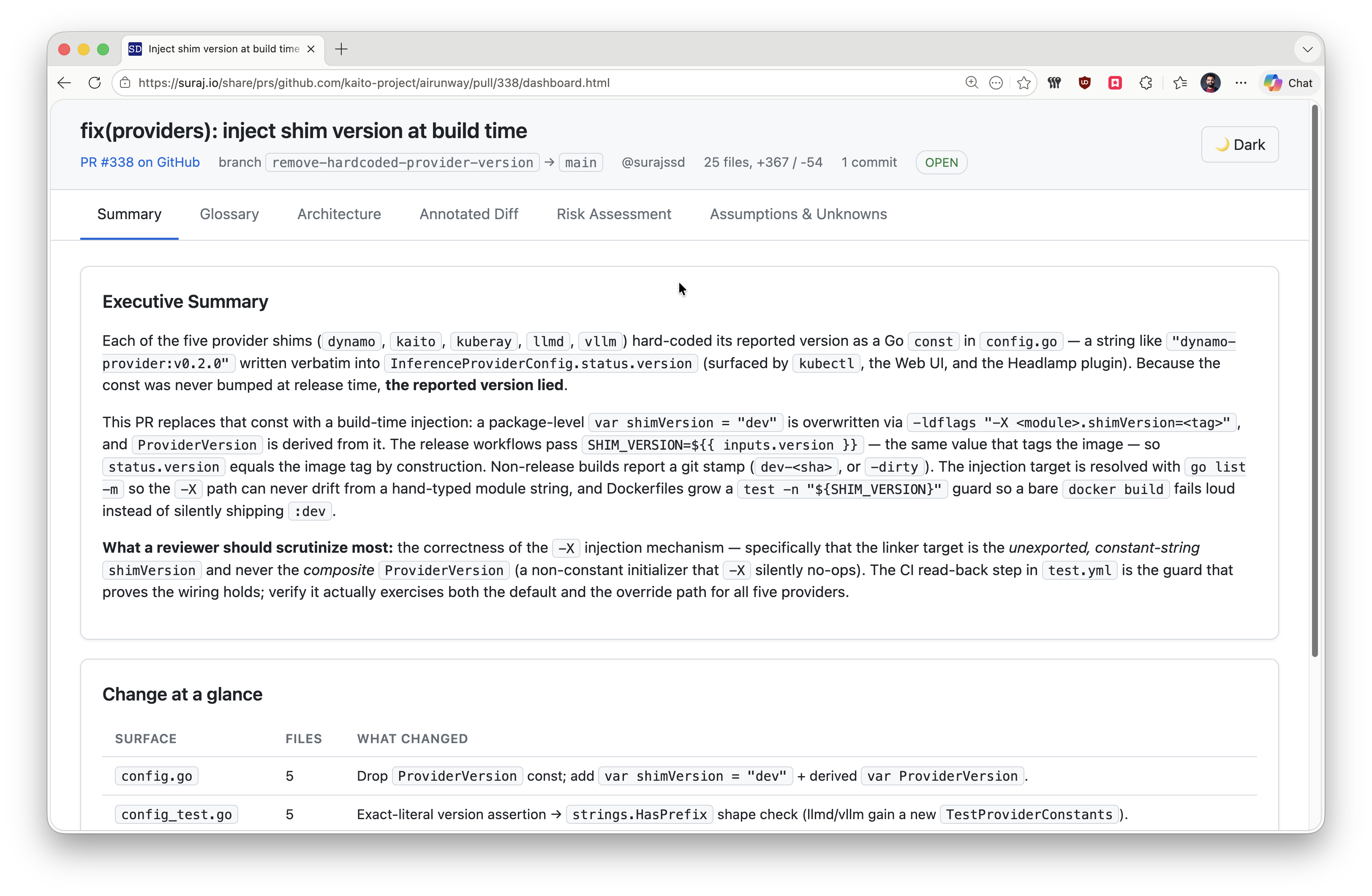 Interactive HTML dashboard visualizing a Pull Request, showing the architecture and logic flow of the changes