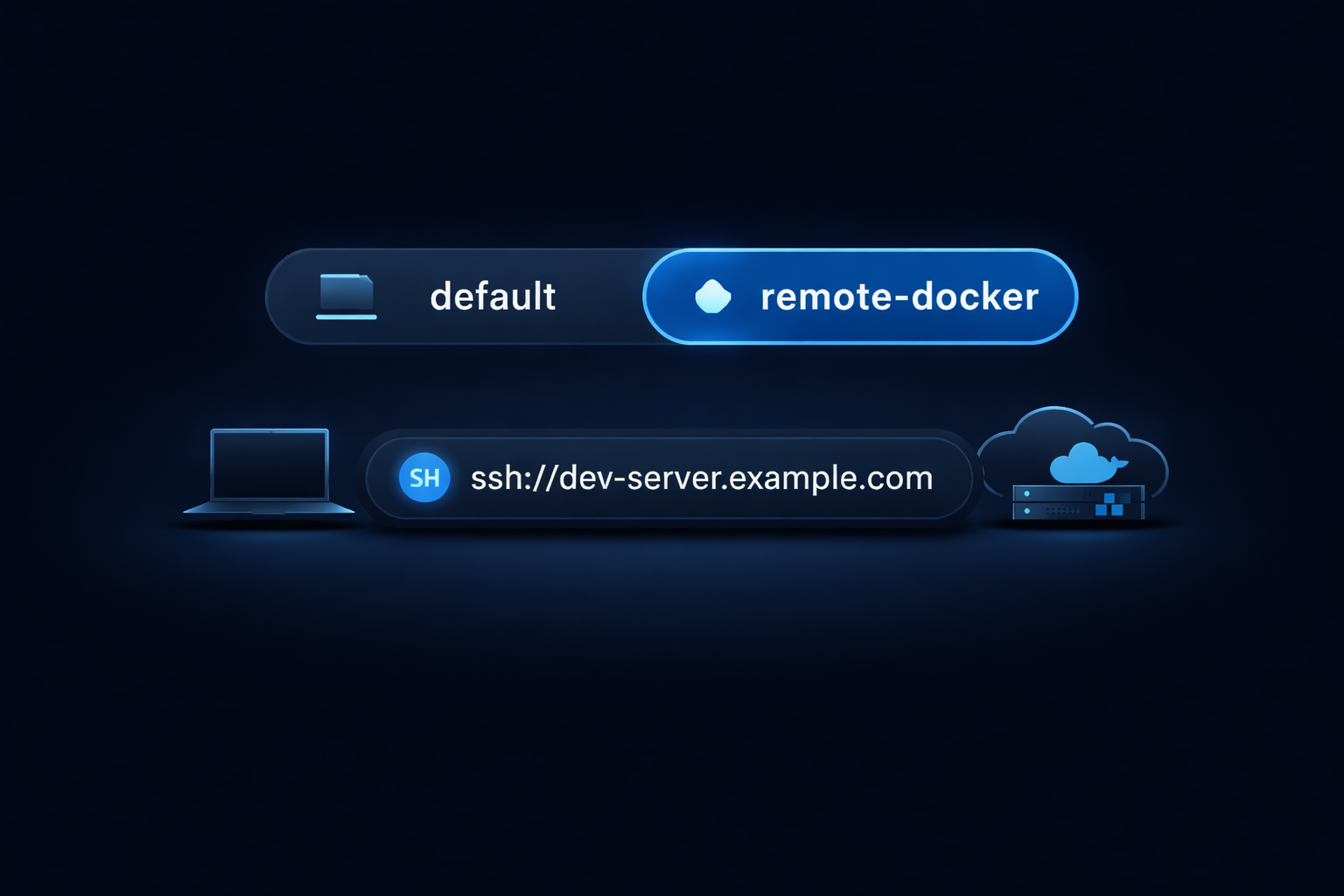 Running Docker Commands on a Remote Machine via SSH